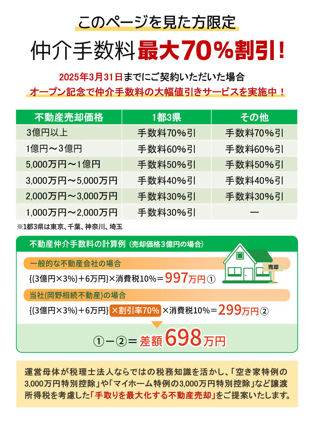 仲介手数料最大50%割引/岡野相続不動産株式会社