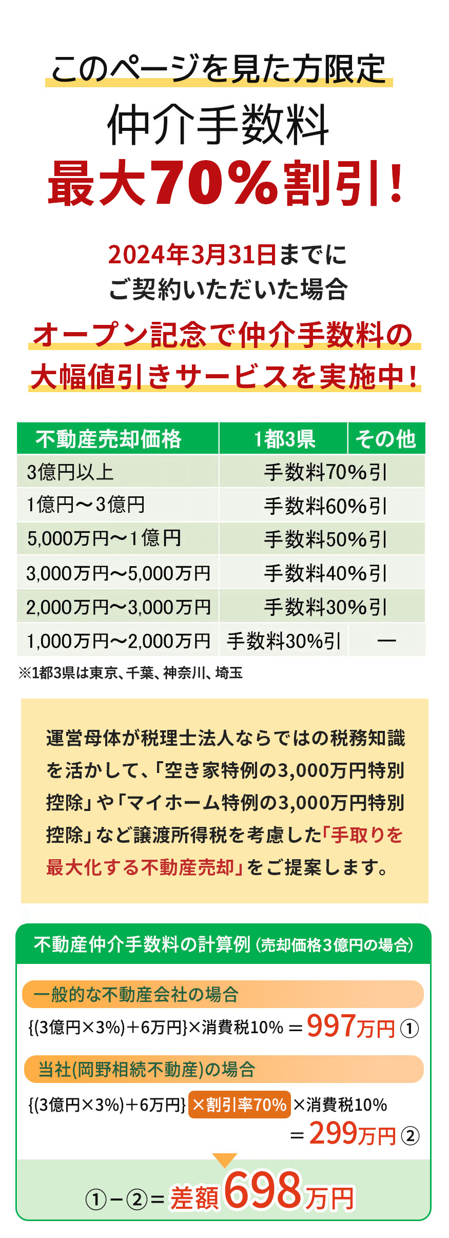 仲介手数料最大50%割引/岡野相続不動産株式会社