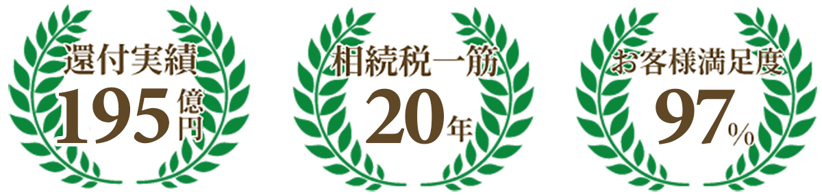 相続税還付実績162億円、相続税一筋17年、お客様満足度97%