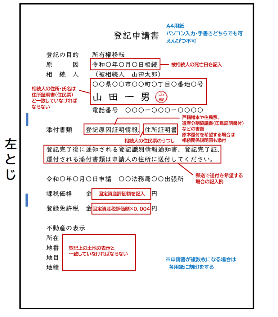 法務局遺言書書式 Windows 7 家庭版