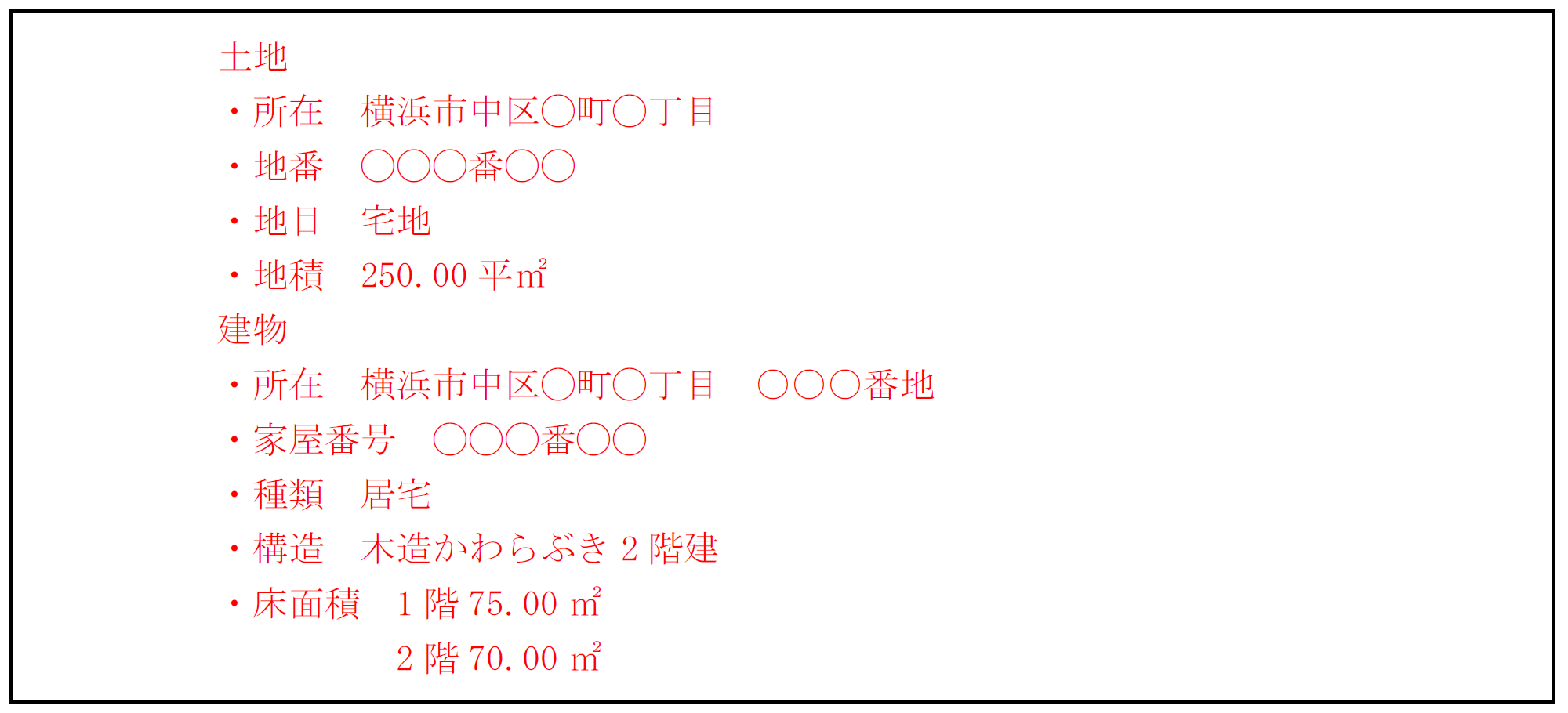 遺産分割協議書の文例集とng文例も をご紹介 相続税専門の岡野雄志税理士事務所