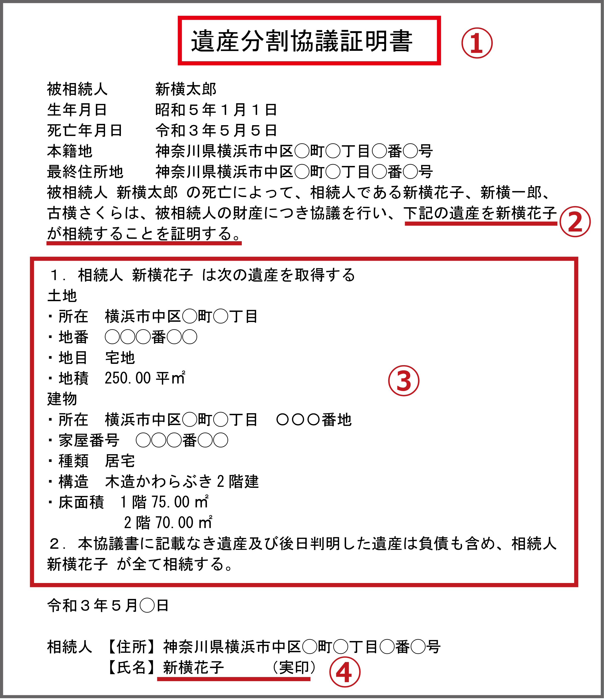 遺産分割協議書の文例集とNG文例！書き方をご紹介