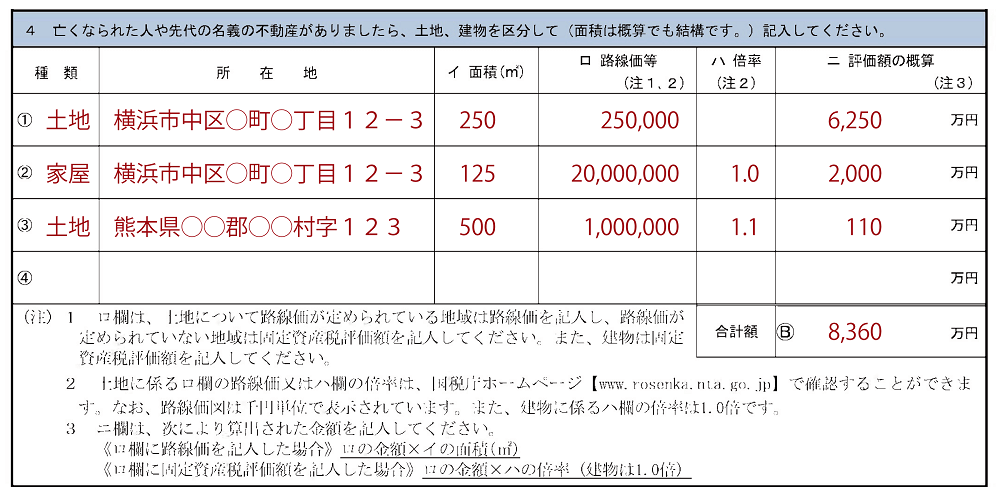 相続税の申告要否検討表 が届いたら 記入例と対処法を徹底解説